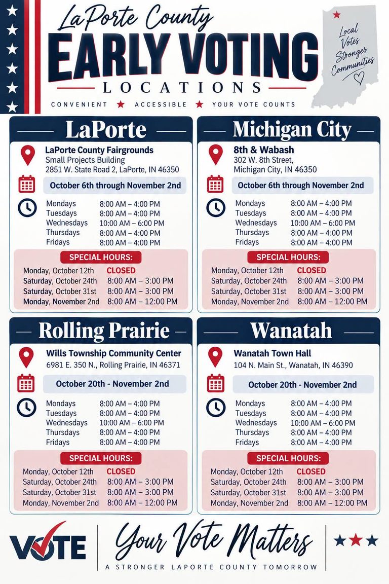 Vote Early! – Indivisible NWI